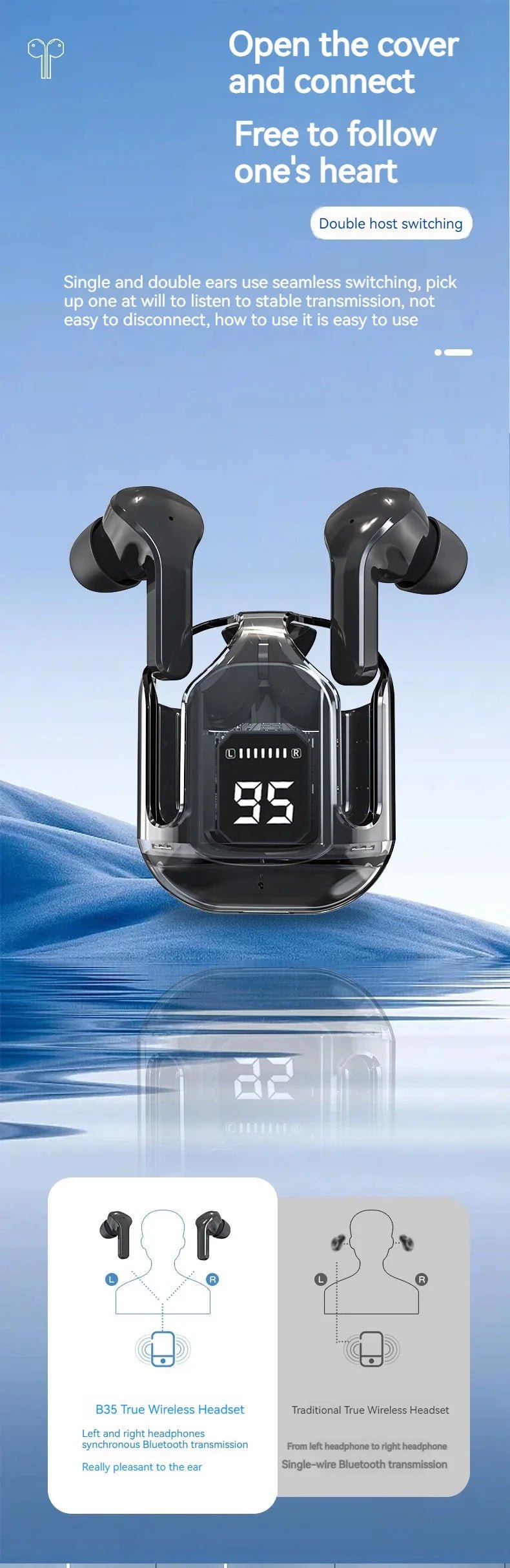 Sports Stereo Bass TWS Earbuds - Onlytenbucks.com