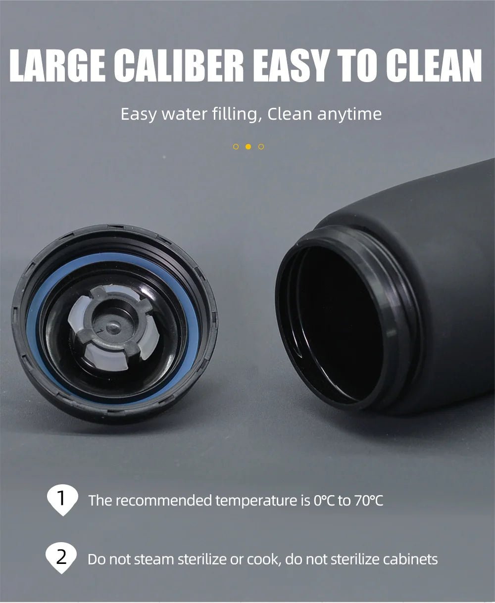Bicycle Water Bottle – 620ml or 750ml Leak - Proof Sports Bottle - Onlytenbucks.com