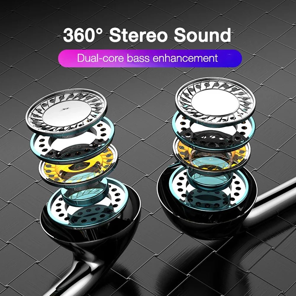 Type - C & 3.5mm Wired In - Ear Headphones - Onlytenbucks.com