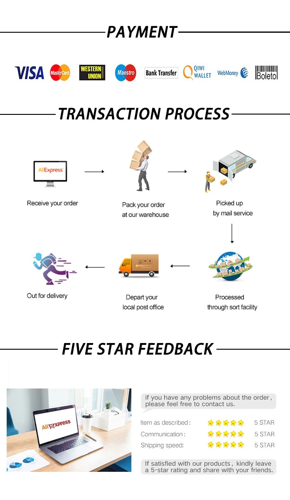 USB to Type - C Adapter – USB 3.0 / 2.0 Male to Type - C Female Converter - Onlytenbucks.com