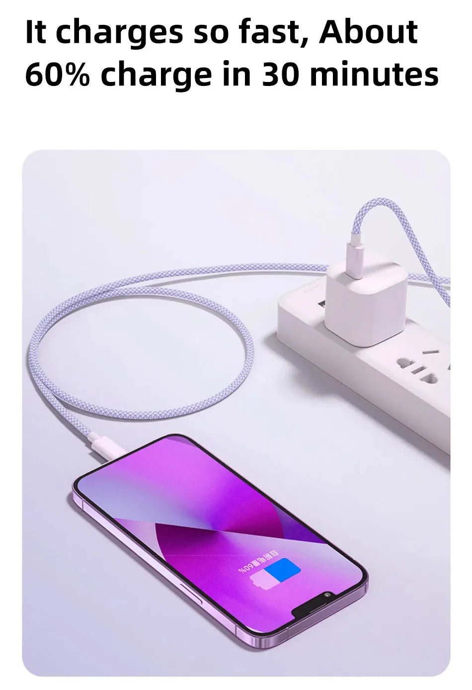 USB Type - C to Type - C Cable – 60W 6A Fast Charging and Data Transfer Cord - Onlytenbucks.com