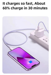 USB Type - C to Type - C Cable – 60W 6A Fast Charging and Data Transfer Cord - Onlytenbucks.com