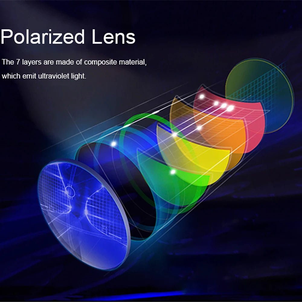 VIVIBEE Luxury Square Polarized Sunglasses Men Driving Blue Mirror Lens Classic Unisex Sun Glasses 2025  - Onlytenbucks.com