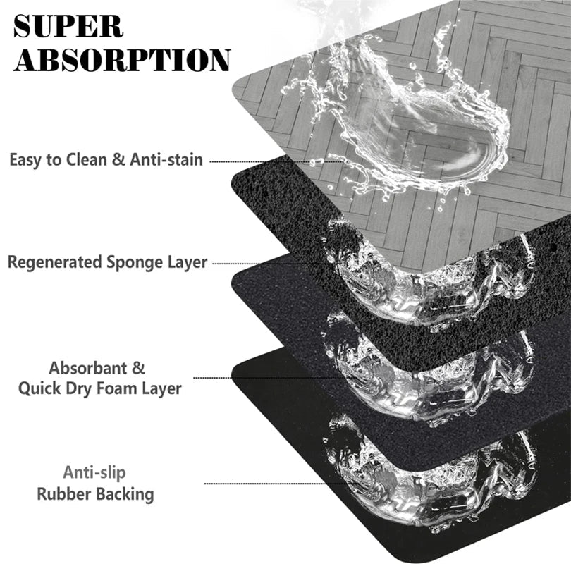 Waterproof Pet Feeding Mat – Absorbent Placemat - Onlytenbucks.com