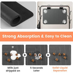 Waterproof Pet Feeding Mat – Absorbent Placemat - Onlytenbucks.com