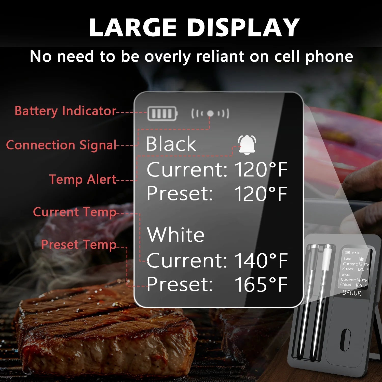 Wireless Bluetooth Meat Thermometer – IP67 Waterproof Probes with LCD Screen & Rechargeable Booster - Onlytenbucks.com