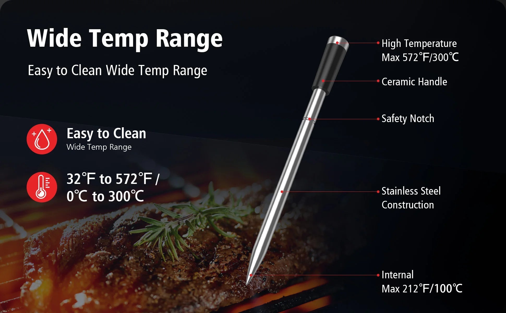 Wireless Bluetooth Meat Thermometer – IP67 Waterproof Probes with LCD Screen & Rechargeable Booster - Onlytenbucks.com