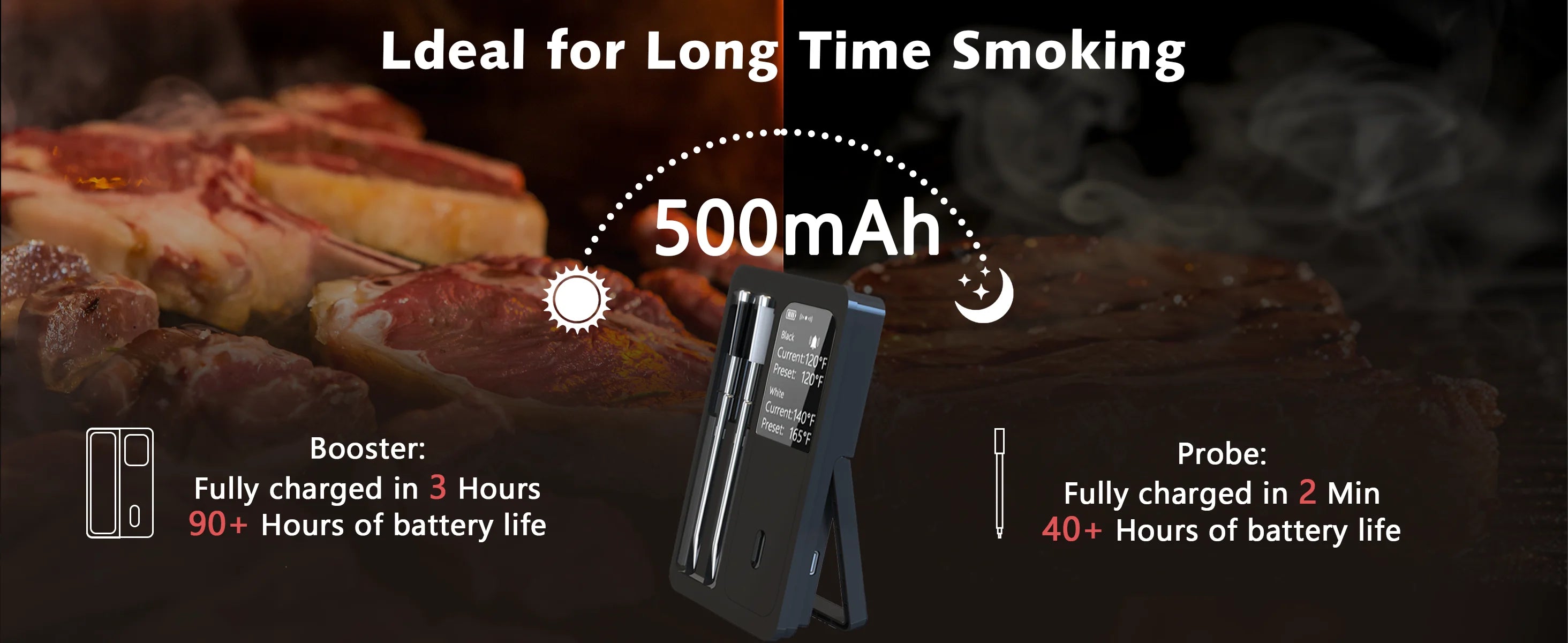 Wireless Bluetooth Meat Thermometer – IP67 Waterproof Probes with LCD Screen & Rechargeable Booster - Onlytenbucks.com