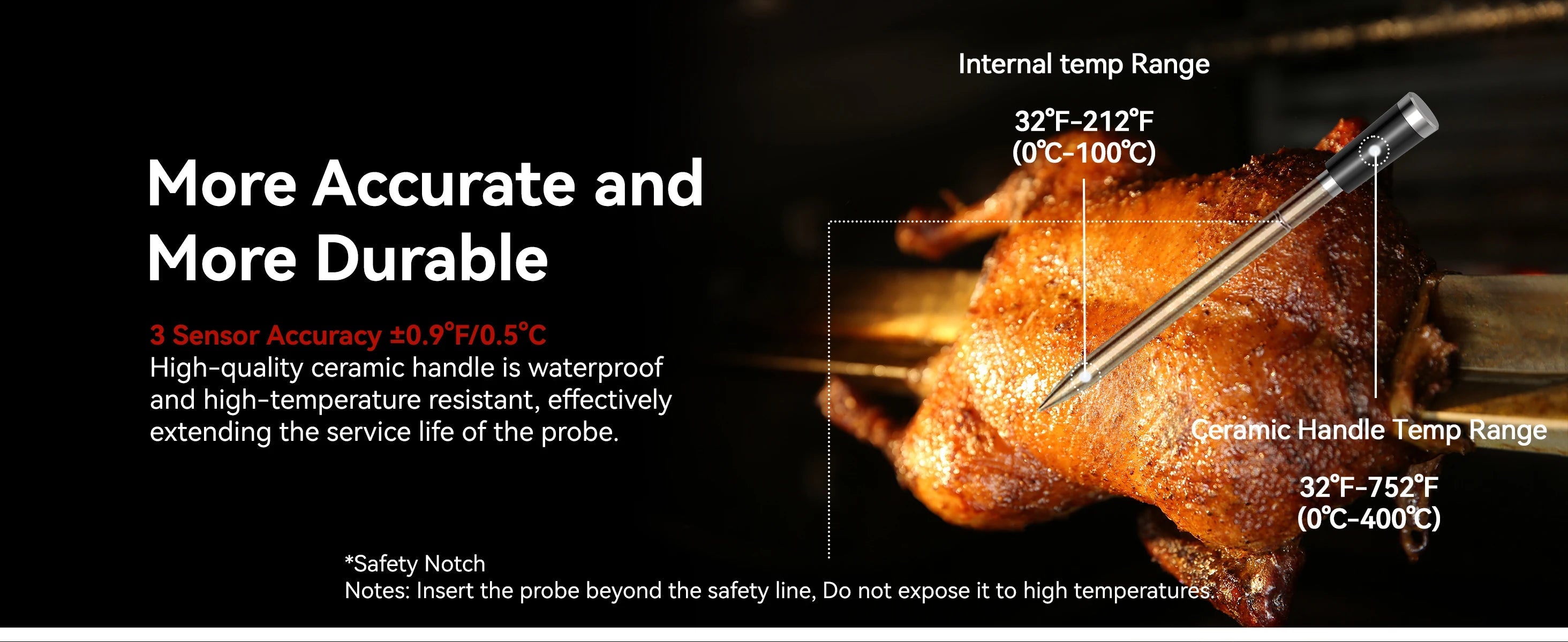 Wireless Bluetooth Meat Thermometer – IP67 Waterproof Probes with LCD Screen & Rechargeable Booster - Onlytenbucks.com