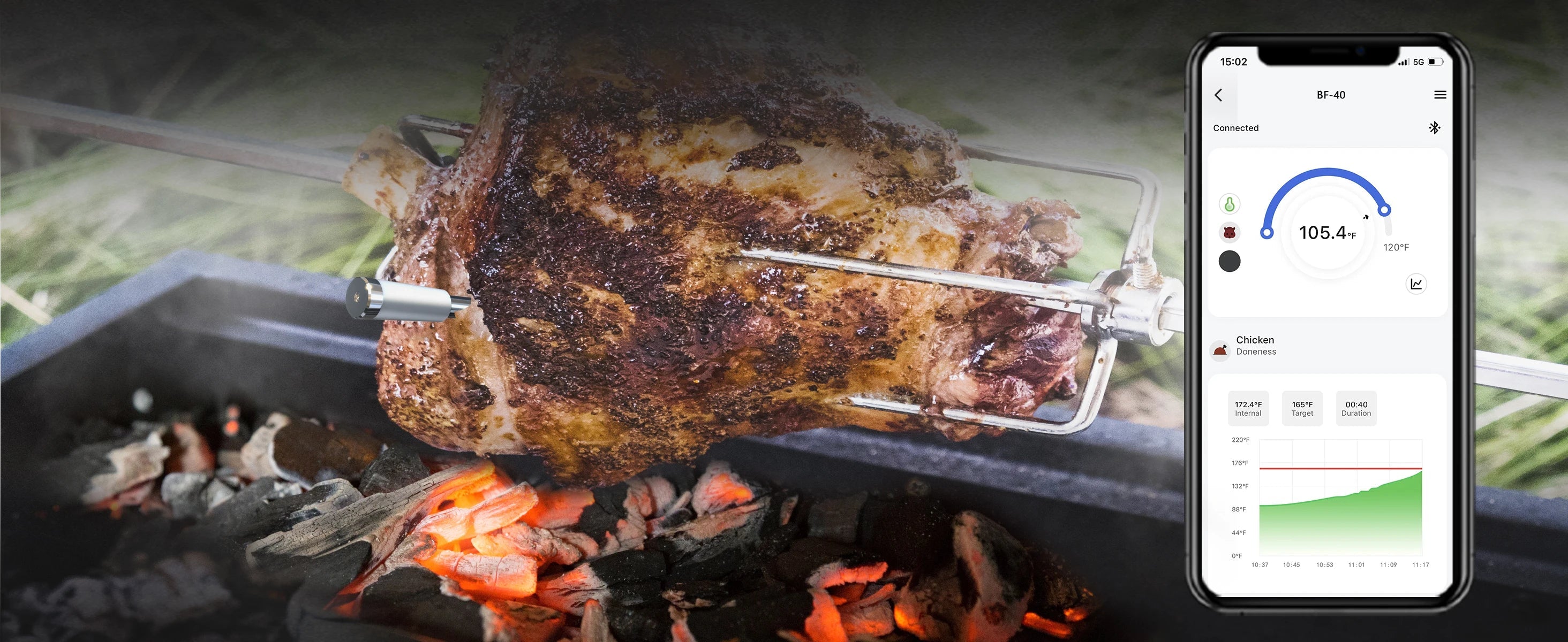 Wireless Bluetooth Meat Thermometer – IP67 Waterproof Probes with LCD Screen & Rechargeable Booster - Onlytenbucks.com
