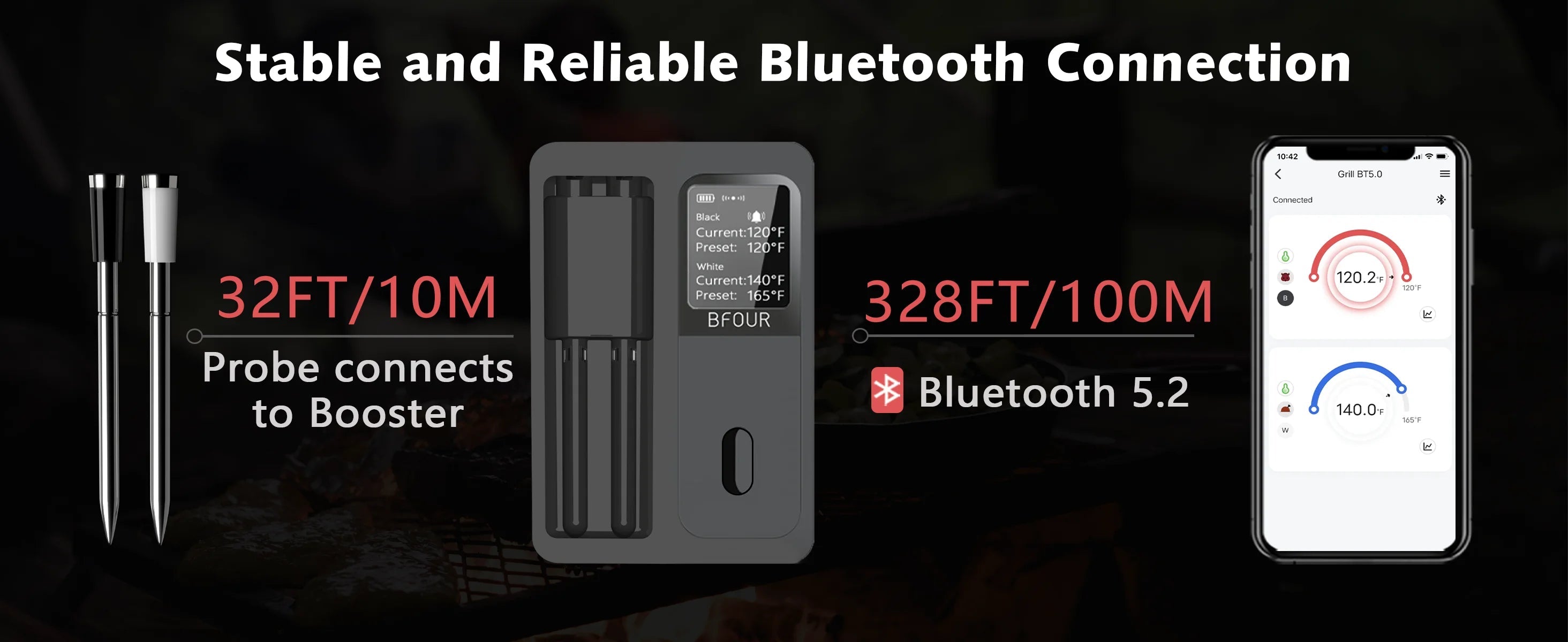 Wireless Bluetooth Meat Thermometer – IP67 Waterproof Probes with LCD Screen & Rechargeable Booster - Onlytenbucks.com