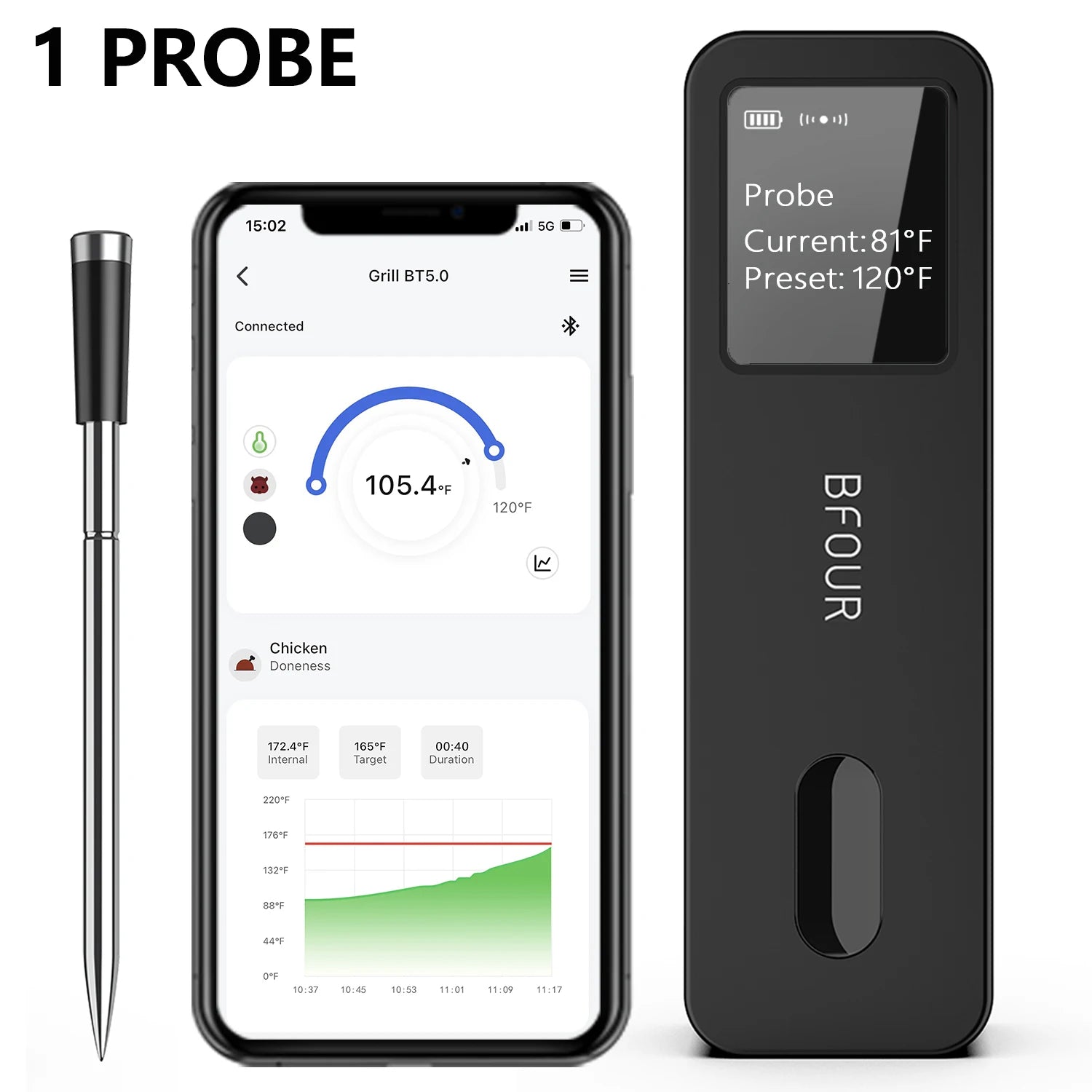 Wireless Bluetooth Meat Thermometer – IP67 Waterproof Probes with LCD Screen & Rechargeable Booster - Onlytenbucks.com