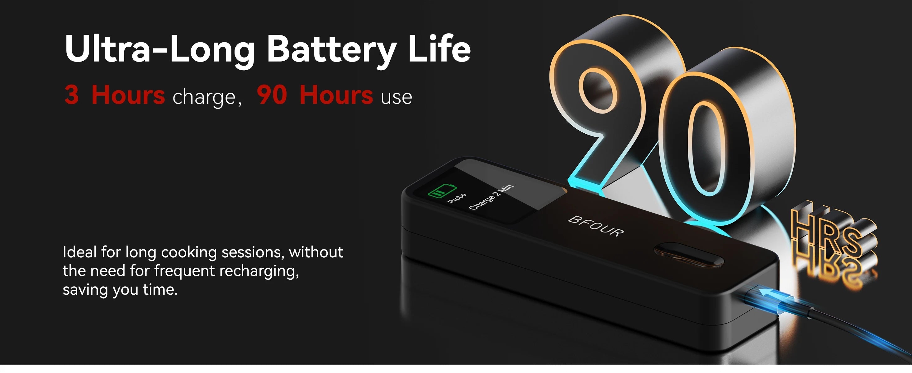 Wireless Bluetooth Meat Thermometer – IP67 Waterproof Probes with LCD Screen & Rechargeable Booster - Onlytenbucks.com