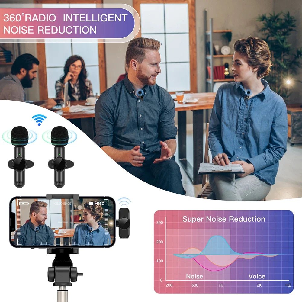 Wireless Lavalier Microphone – Rechargeable Clip - On Mic - Onlytenbucks.com