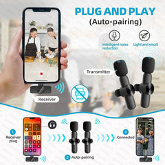 Wireless Lavalier Microphone – Rechargeable Clip - On Mic - Onlytenbucks.com
