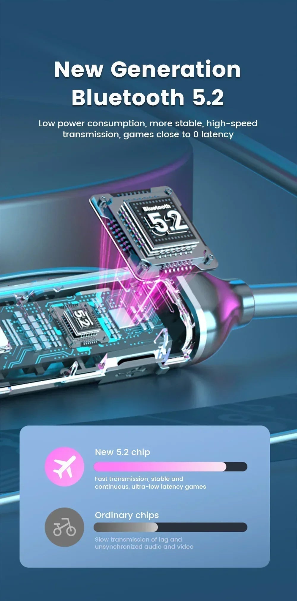 Wireless Neckband Headphones – Bluetooth 5.2 - Onlytenbucks.com