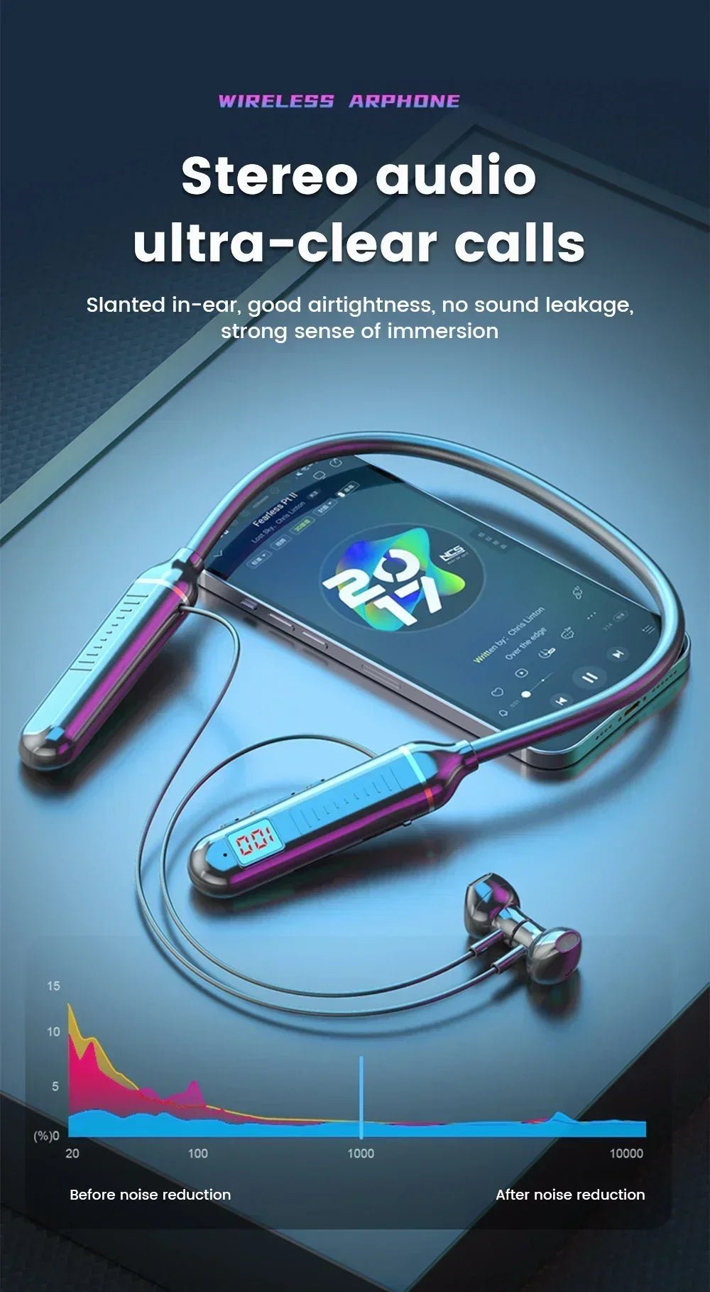Wireless Neckband Headphones – Bluetooth 5.2 - Onlytenbucks.com