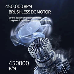 X6 Turbo Jet Fan – 450,000RPM Brushless Air Blower - Onlytenbucks.com